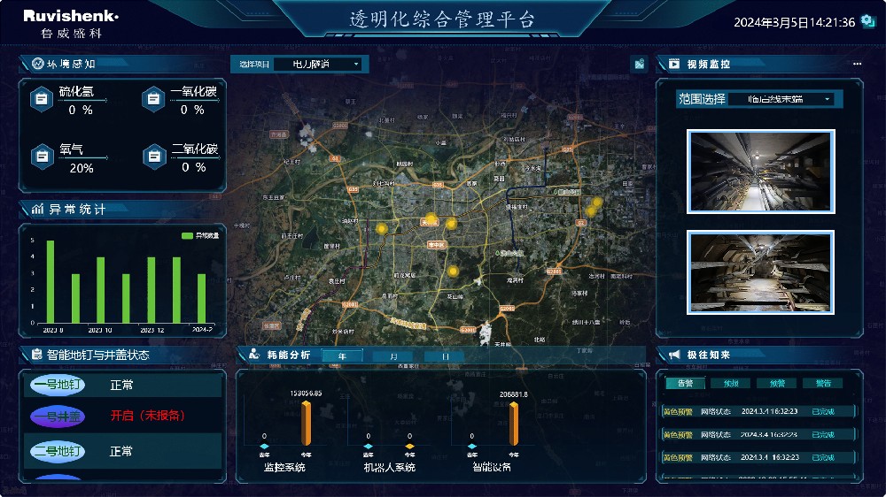 電力透明化管理平臺(tái)建設(shè)